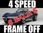 1972 Corvette Convertible For Sale